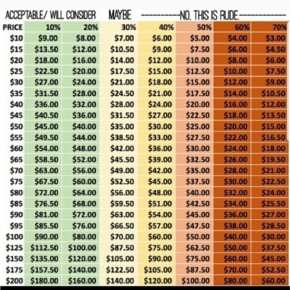 MAC Love Me Lipstick in E For Effortless - BNIB & Discontinued - Picture 11 of 11